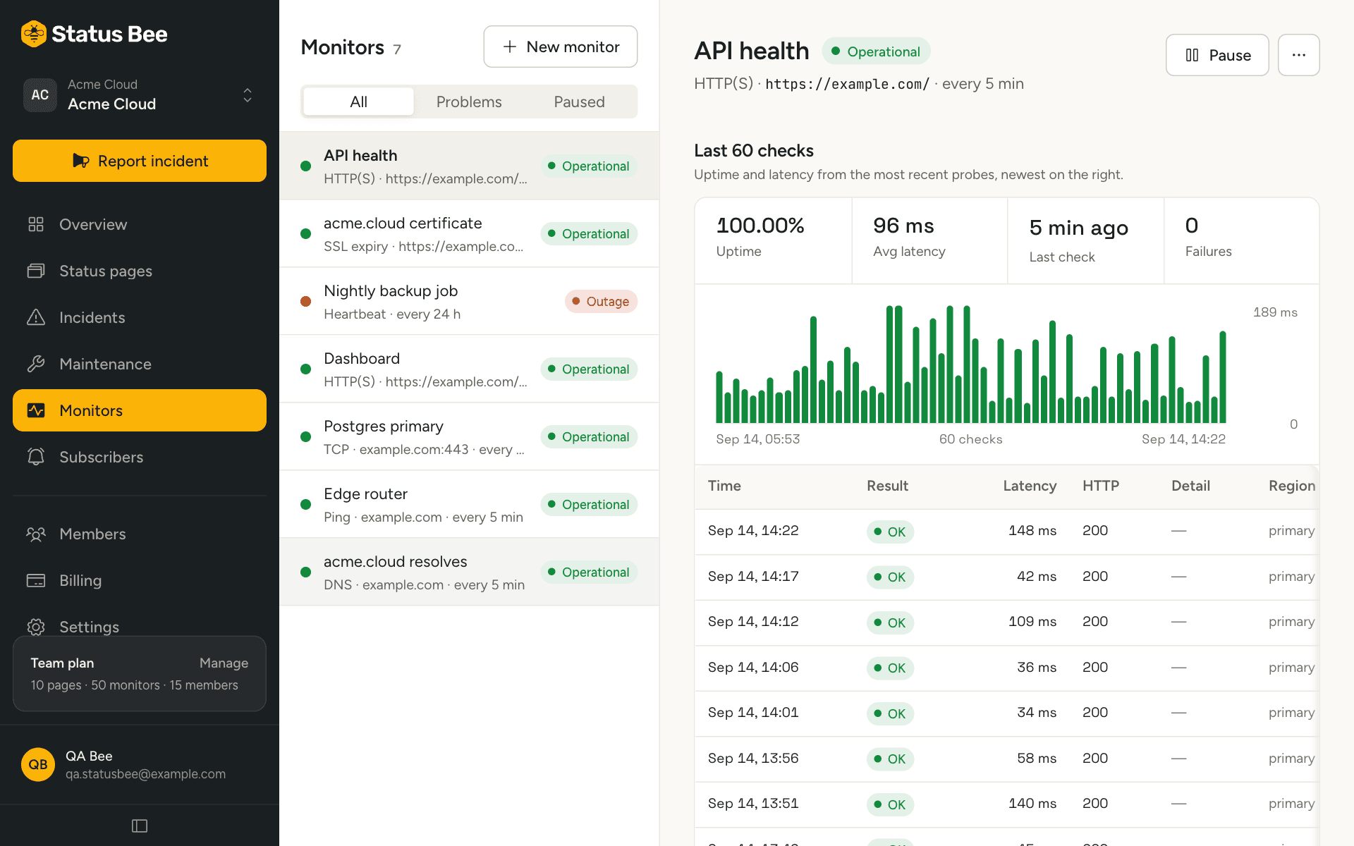 A monitor's detail with uptime, latency chart, recent checks and rules